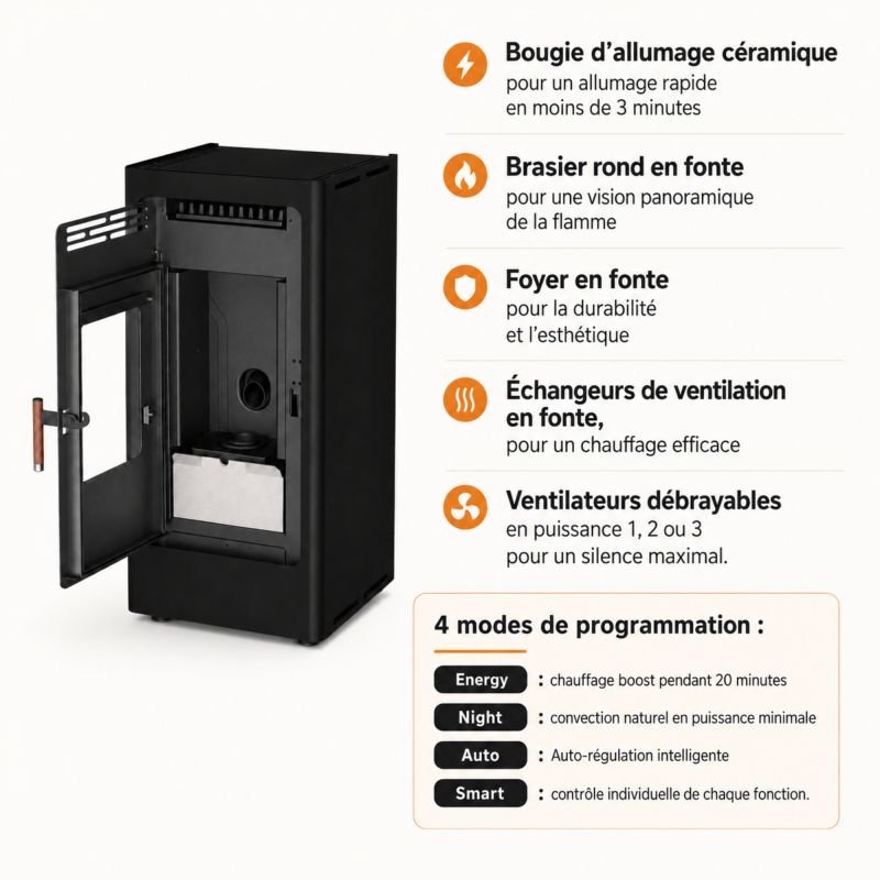 Pelletofen leise raumluftunabhängig aus Gusseisen – FIREMATIC BR9 PREMIUM 8 kW – Produktansicht 3